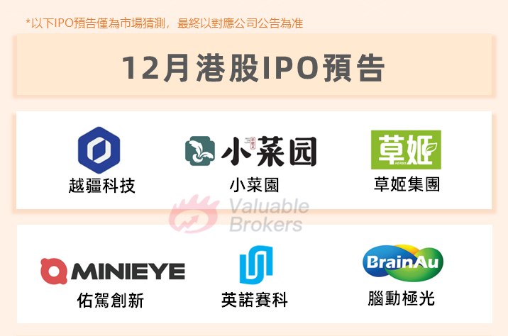 打新「吃肉」效应回归!毛戈平首日暴涨82%,港股年末还有哪些重磅IPO?-图片2